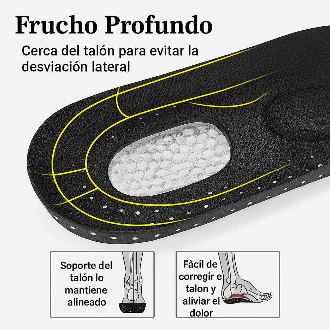 Plantilla de gel para pies