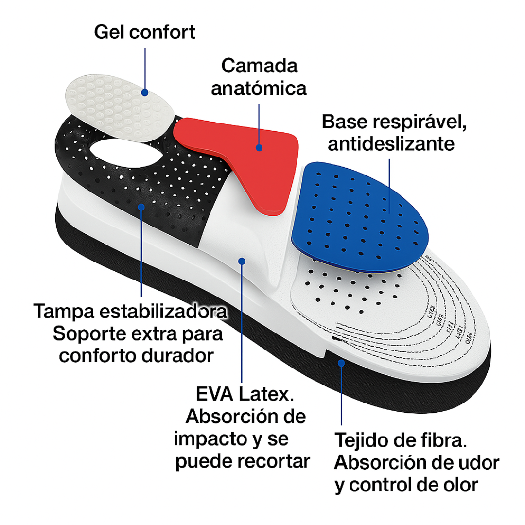 Plantilla de gel para pies